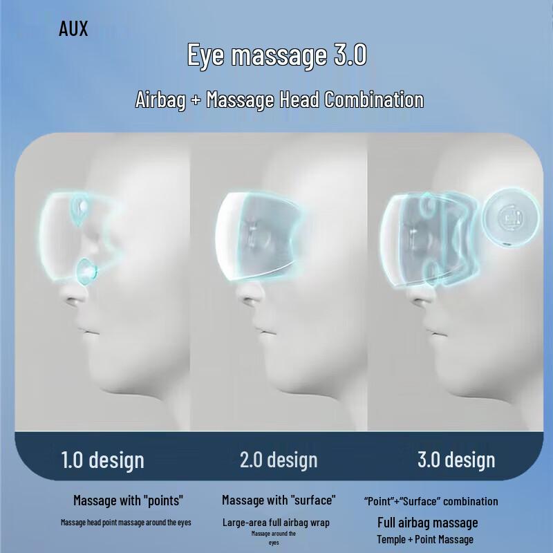 AUX Smart Eye Massager with Heat, Vibration & Bluetooth CN Plug (adapter Included)
