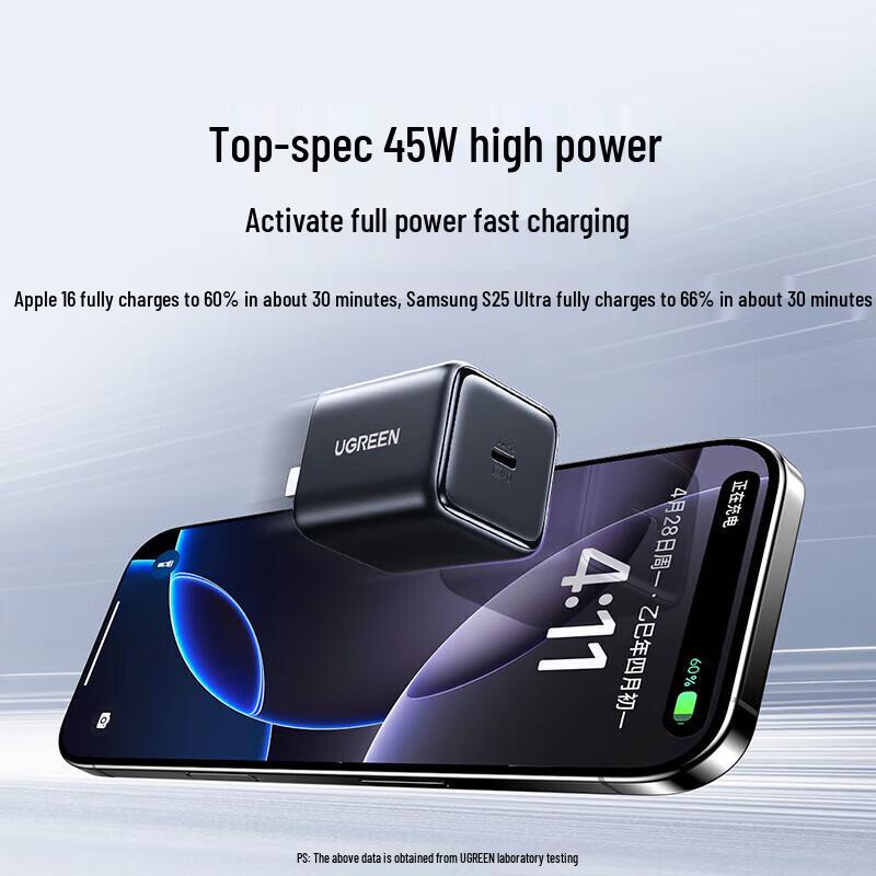 UGREEN 45W GaN Type-C Fast Charger