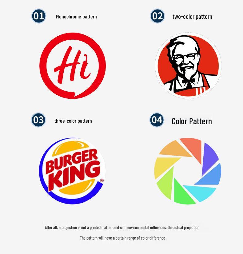 Outdoor Pattern Projection Light - Industrial Warning & Decorative Lighting