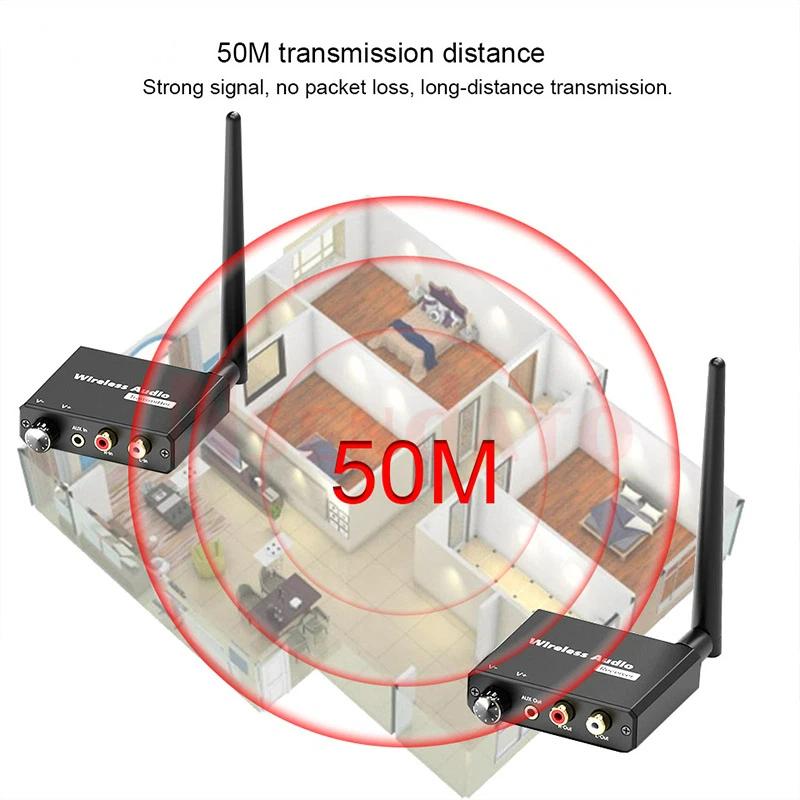 2.4G Digital Wireless Music Adapter, 50M Audio Transmitter and Receiver Kit with 3.5mm R/L AUX for TV Box, DVD, PC