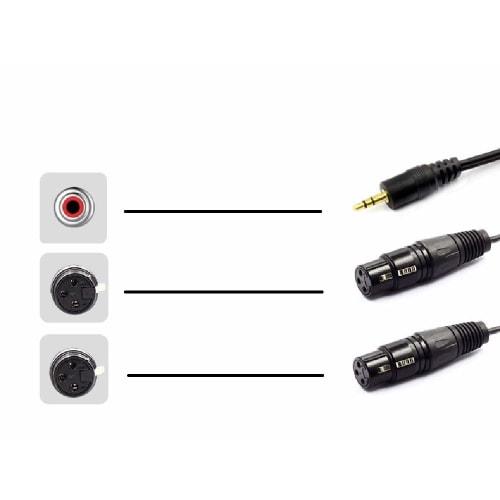 WV-9211-1.5B: Two XLR Canon Female to 3.5mm Stereo Mini Plug Unbalanced Line Cable (1.5m, Black)