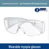 Munskydd – Skyddsglasögon