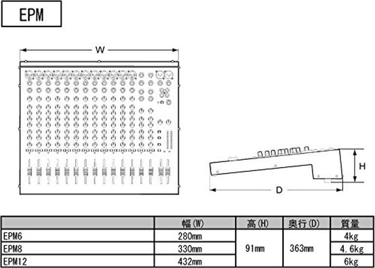 Soundcraft Soundcraft Kompaktní analogový mixážní pult EPM6
