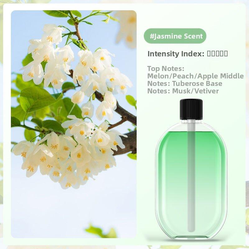 

Автоматический ароматизатор воздуха, машина для ароматизации, диффузор эфирного масла, небулайзер для кухни и туалета, дезодорация дома jasmine,1pc