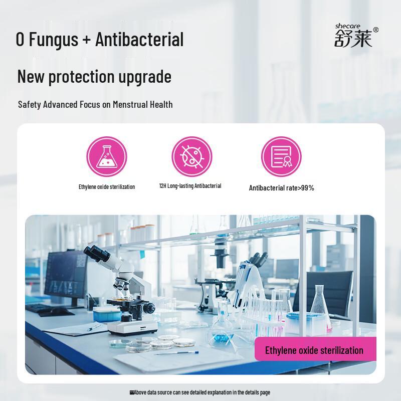 Shulai Medical-Grade Disinfectant Sanitary Pads
