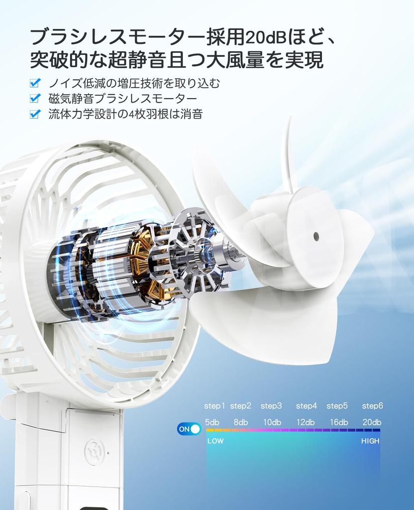 Portable Handheld Fan Latest with Mobile Powerful 22 Hours of Continuous 6 Adjustable 20dB Quiet LED Compact and Foldable Desktop Heatstroke