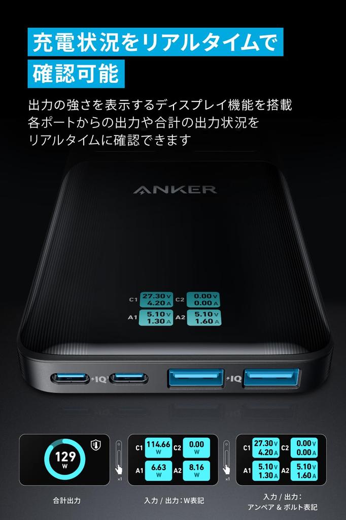 Anker Prime Charging Station (6-in-1, 140W) [Features Anker GaNPrime Proprietary Technology 2 Outlets 2 USB-C Ports 2 USB-A Ports PSE Technical