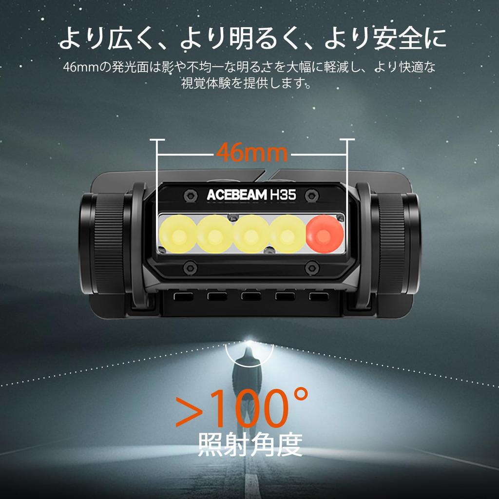 ACEBEAM Core White Red Dual Light Source LED Headlight Wide Angle Illumination Up To 9 Days Operation 2800 Lumens High Brightness Charging Powerful