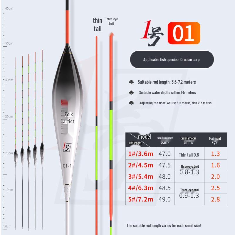 High Sensitivity Fishing Float Set for Carp: Enhanced Visibility for Crucian, Silver, Bighead, Grass Carp - Ideal for Wild & Shallow Water Fishing