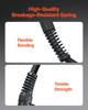 250Amp Mig Welding Gun with 15FT Cable for 0.035" & 0.045" Welding Wires