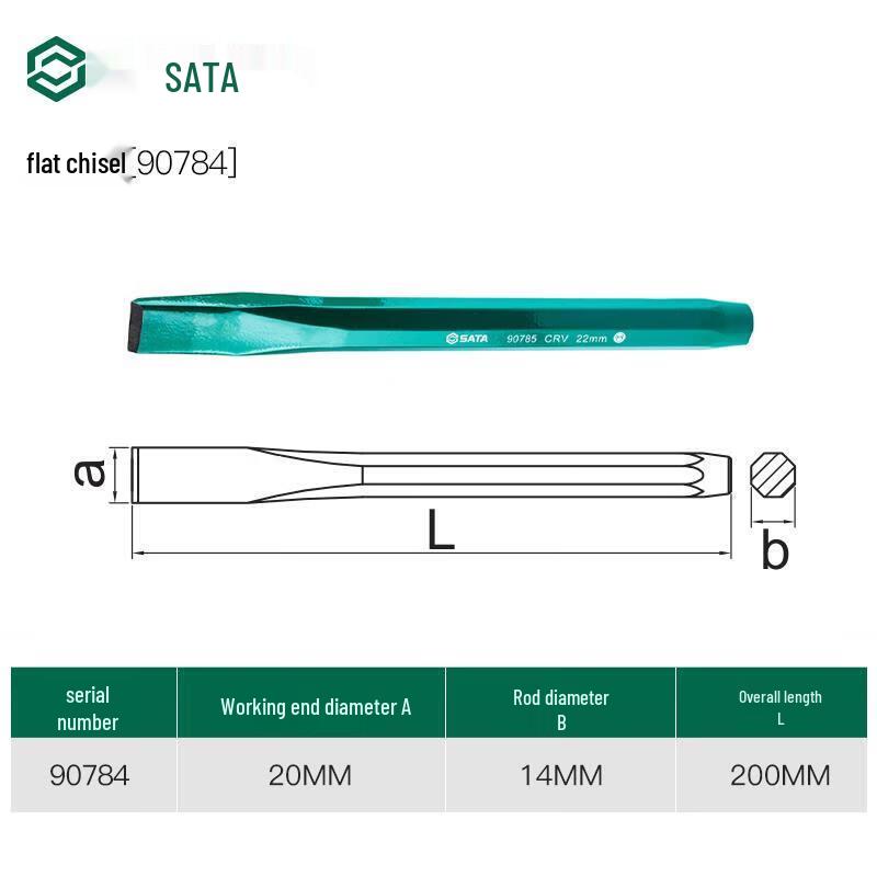 SATA Flat Chisel