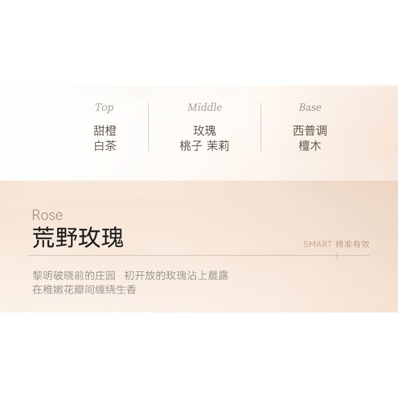 WATERCOME - Niacinamid Aufhellende Handcreme - 3 Duftrichtungen