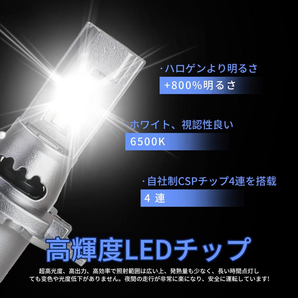 CAMOTO H4 LED Vehicle Inspection LED Bulbs with Cooling Easy High 32 SCP Long Life of L3 Series Headlights, Hi/Lo, Compliant, Wiring-Free, Fan,