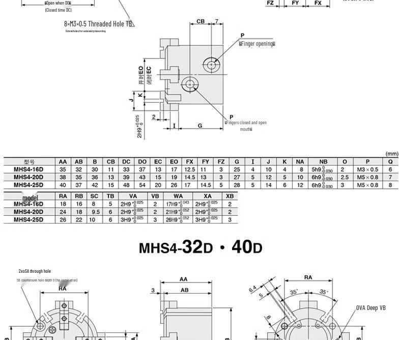 Pneumatic Gripper with Dual, Triple, and Quad Jaw Options: MHS2/3/4-16D/25D/40D/50/63D Clamping Cylinder