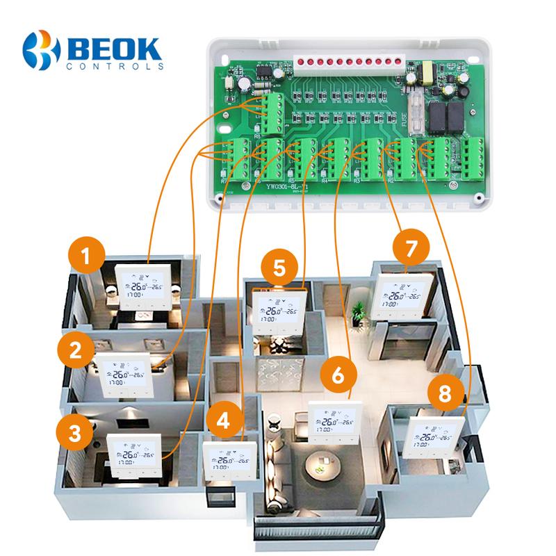 Beok Water Heating System Smart  Heating Thermostat Controller 8 Channels for Gas Boiler Concentrator Wifi Thermoatat Actuators