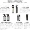 SBCP + (200ml) & SBCP + (200ml) [Lotion] Raw Mineral Mist Bottle Raw Mineral Mist