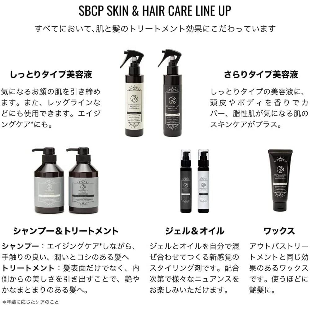 SBCP + (200ml) & SBCP + (200ml) [Lotion] Raw Mineral Mist Bottle Raw Mineral Mist
