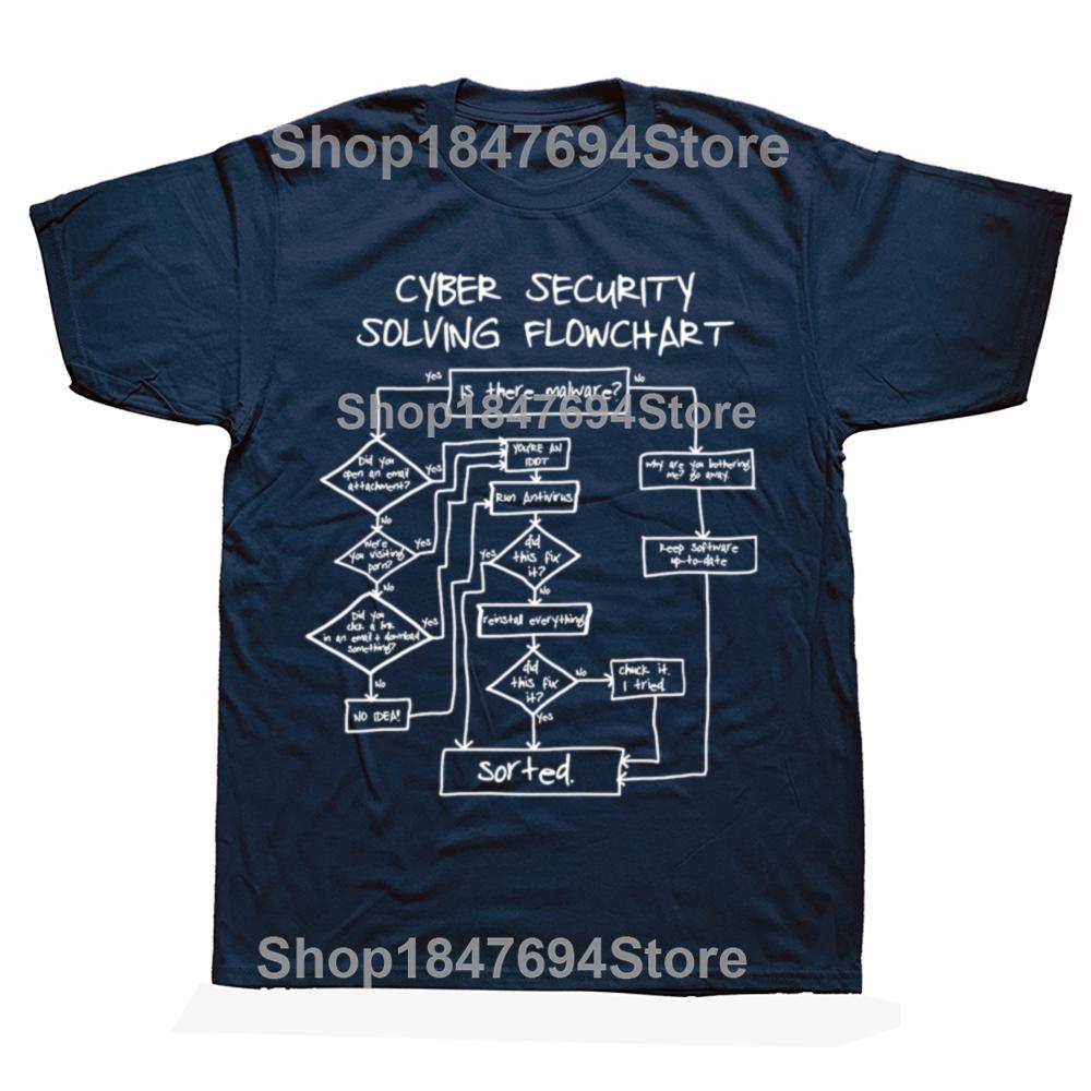 Funny Cybersecurity Solving Flowchart T Shirts Summer Graphic Cotton Streetwear Short Sleeve Birthday Gifts T-shirt Men Clothing