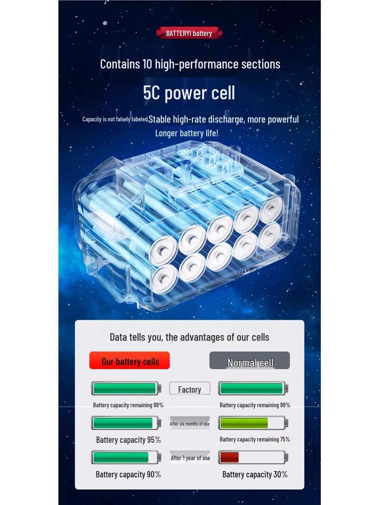 21V Lithium Battery Charger for Dayi Hand Drill - Large Capacity Power Tool