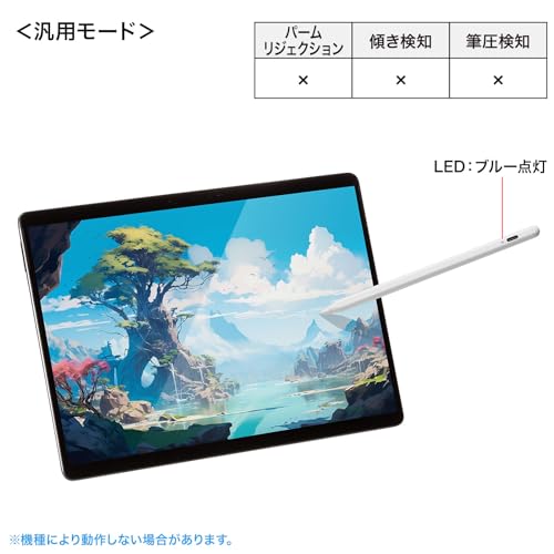 Sanwa Supply Hybrid Rechargeable Ultra-Fine Touch Pen (White) PDA-PEN58W