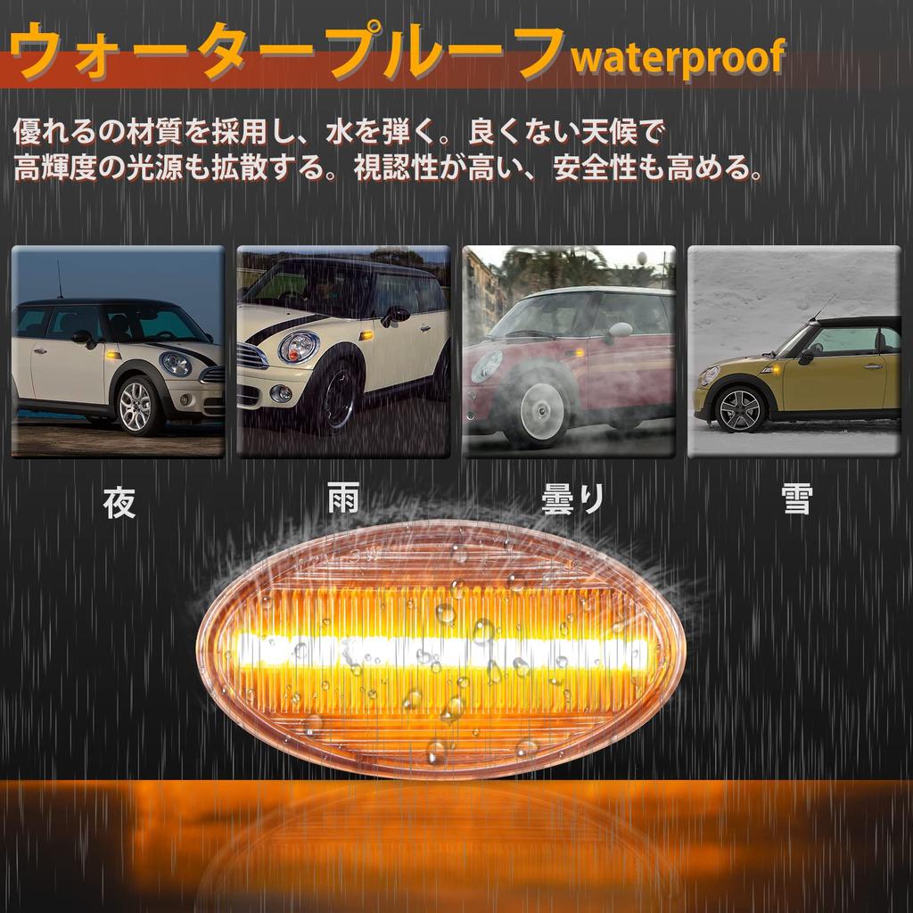 POPMOTORZ LED Side Marker Sequential Turn Signals for BMW Mini R50 R53 R52 Mini One Cooper Cooper S Convertible Flowing Turn Signals Side Turn Signal