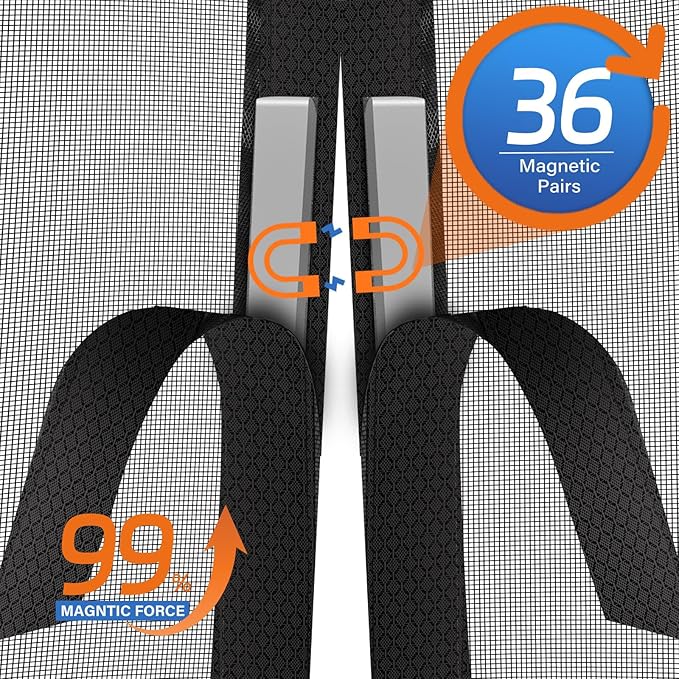 Magnetic Screen Door,Reversible Left or Right Side Opening, Mesh Door Screen Magnetic Closure,Keep Bugs Out,Pet and Kid Friendly, Fits Door