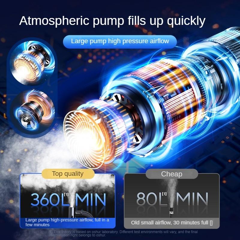 Auto Mini Mounted Wireless Inflation Pump Portable Air Pump Car Motorcycle Bicycle Tire Universal Electric Inflator