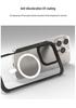 iPhone 14-17 Pro Magnetic Custom Summer Case