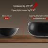 SUPOR Refined Iron Non-Stick Wok