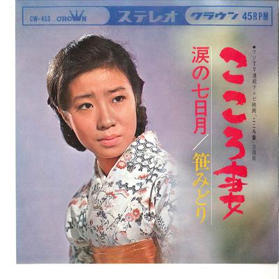 Hobbies e criatividade – Música