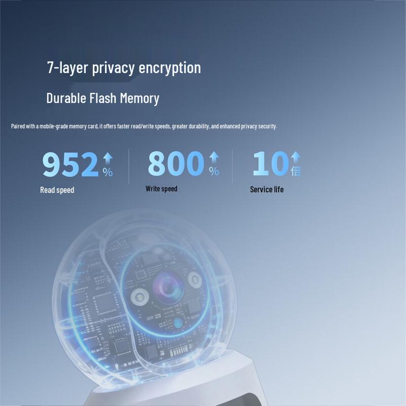 An Ye Dual-Lens 16MP 360° Indoor Security Camera (CN version)