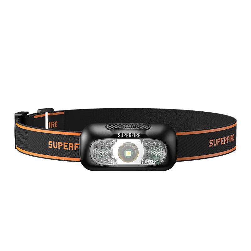 SupFire Rechargeable LED Headlamp
