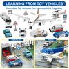 Airplane Toy Set with Trucks Helicopter Planes Signs & Airport Playmat Interactive Early Learning Toys Gift for Boys & Girls