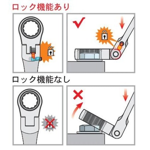 Suekage Tools Pro-Auto Flex Lock Gear Wrench, 17mm, FLG-17