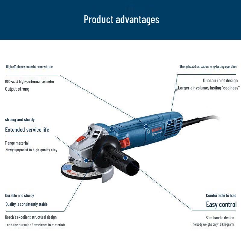 Bosch GWS700/GWS800 High-Power Angle Grinder & Cutter CN plug (adapter included)