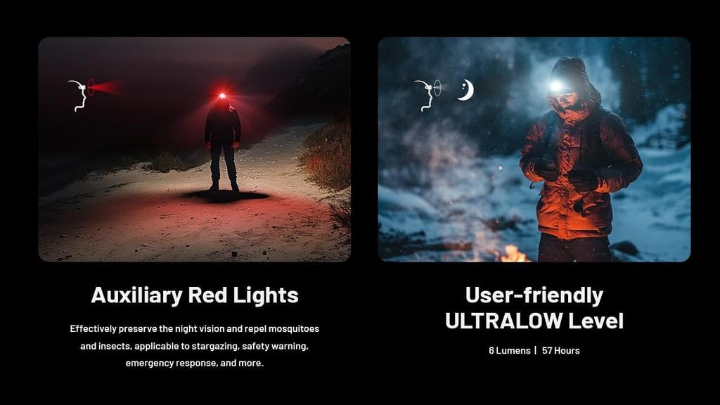 Nitecore NU27 600 Multiple Color Temperatures Outdoor Use Headlamp, USB-C Rechargeable, Lumens, Ultra-Lightweight, (CW/NW/WW), (White)