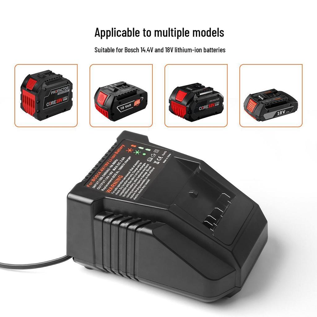Bosch 14.4/18V 3A Lithium Battery Charger Replacement for Power Tools