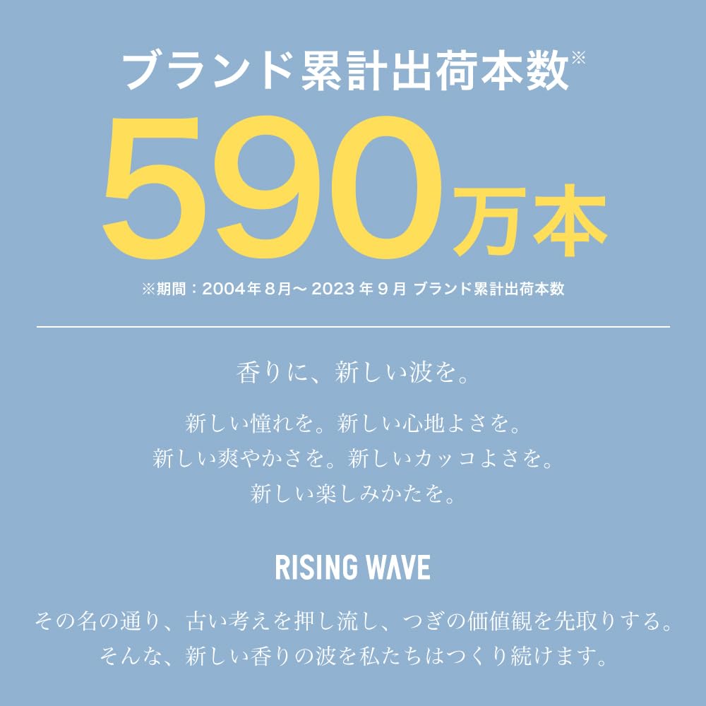 Rising Wave Slow Fragrance Hand Cream 40g Fragrance Hand Cream Moisturizing