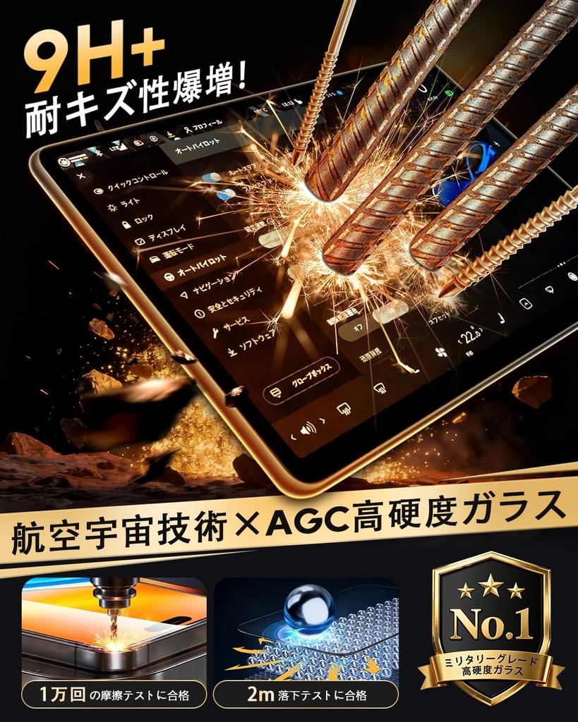 LFOTPP for Tesla Model 3 Model Y 15.4 Inch Navigation Ultra Anti-Reflective Glass Film