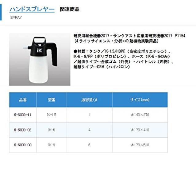 Semco Hand Sprayer IK-6 (1 Piece) 6-6039-02