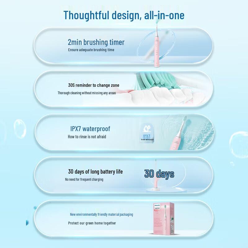 Philips HX2428 Sonic Electric Toothbrush