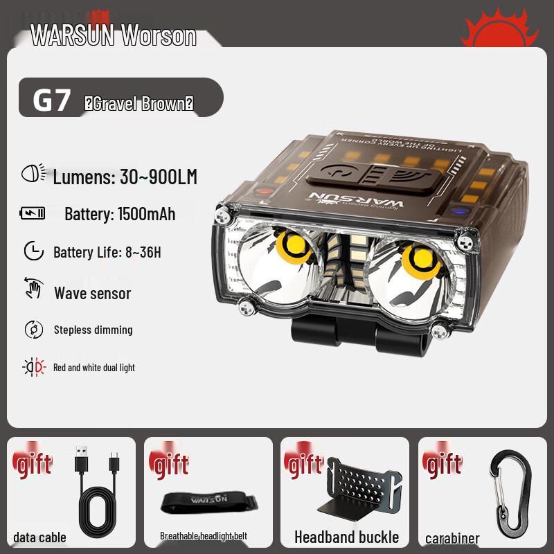 WARSUN Rechargeable Induction Headlamp with Cap Clip