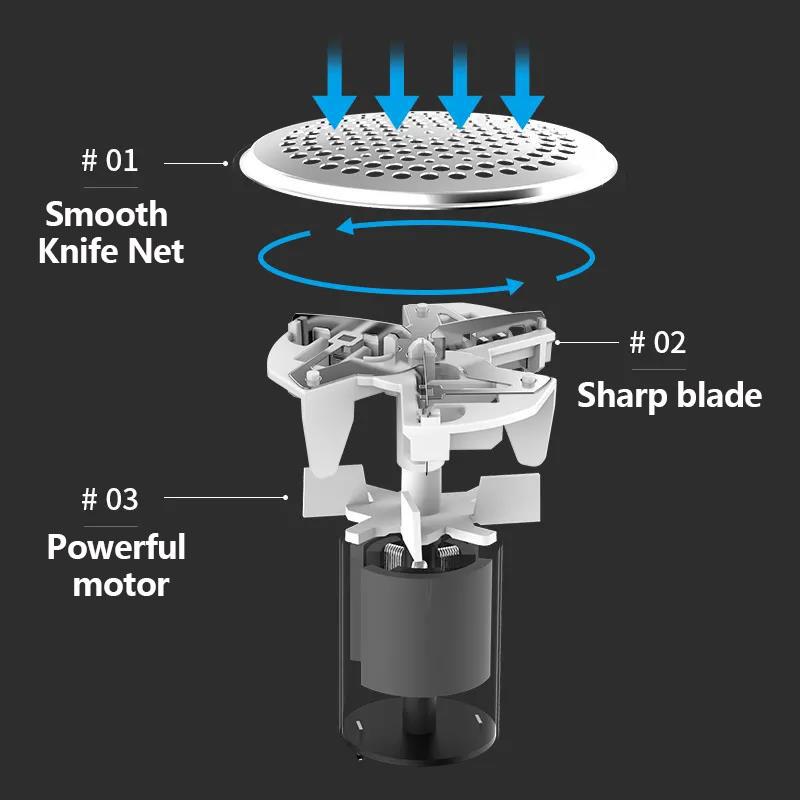 1.5m Lint Remover Golarka elektryczna USB Trymer do włosów na ubrania Sofa Koc Kurtyna