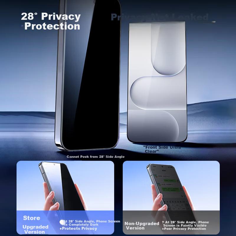 28° True Privacy Screen Protector for Honor 500 Honor 500Pro Tempered Glass Anti-Peeping Privacy Protection Film HD Anti-Fingerprint Drop Resistant