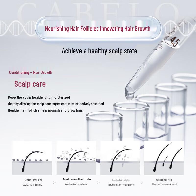 KAPIBANO Anti-Hair Loss & Growth Strengthening Shampoo