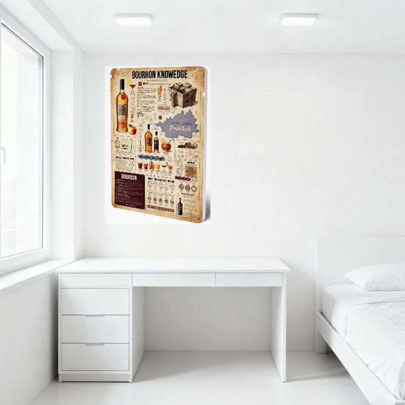 Vintage Bourbon Knowledge Metal Tin Sign - Bourbon Whiskey Infographic Wall Art for Bar Club Man Cave Home Decor with Production