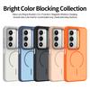 KEYSION Matte Skin Feel Lens Stand Phone Case for Magsafe for Xiaomi POCO M8s 5G Magnetic Shockproof Cover for POCO M8S 5G