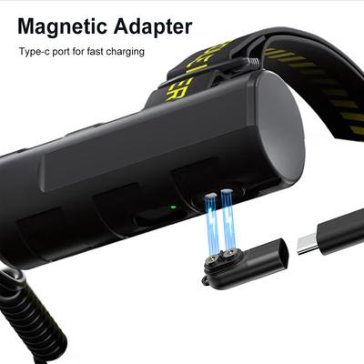 Telefon aksesuarları – Adaptörler