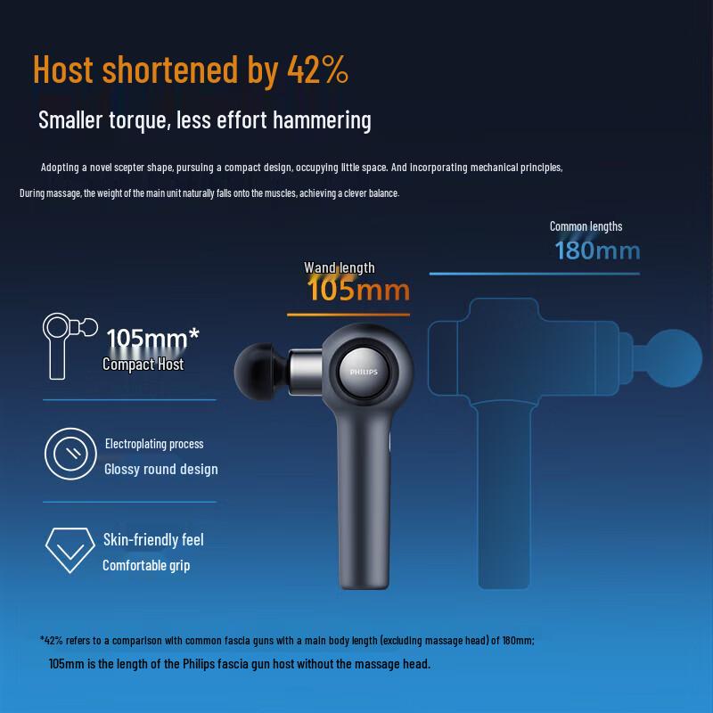 Philips PPM3201G Mini Muscle Massage Gun