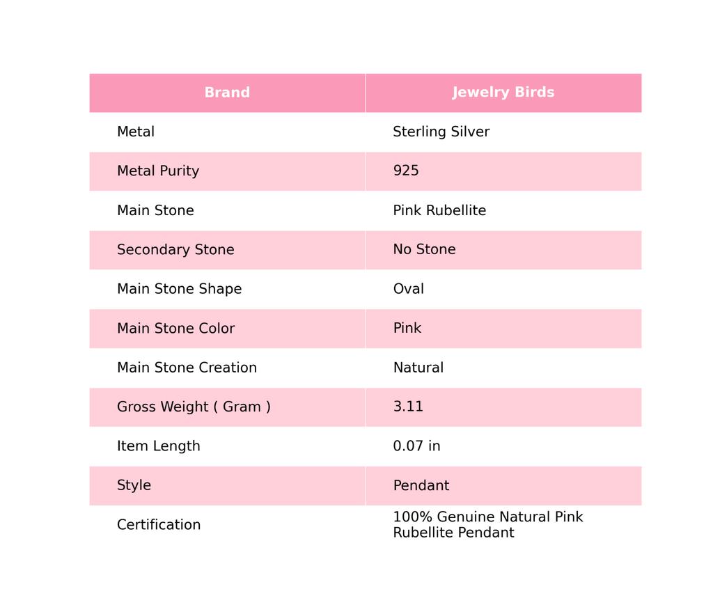 Oval Pink Rubellite Stone 925 Sterling Silver Trendy Mother Gift Pendant Jewelry PP-55-20